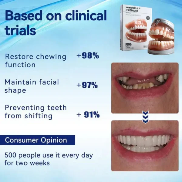 HOOMWELL™ --🦷Advanced Customized Full Denture Set🦷