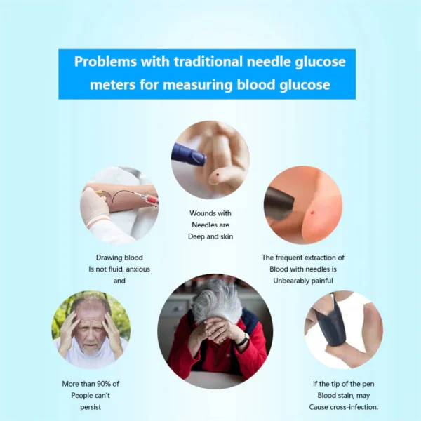 HOOMWELL™ Advanced Non-Invasive Glucose Monitor – 99.9% Accuracy | TGA Approved + Free Gift Inside
