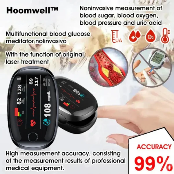 HOOMWELL™ Advanced Non-Invasive Glucose Monitor – 99.9% Accuracy | TGA Approved + Free Gift Inside