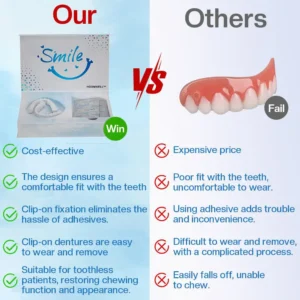 Official Store | HOOMWELL™ Moldable Dentures🧑🏽‍⚕️Obtain American Dental Association (ADA) Certification