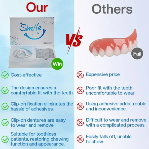 Official Store | HOOMWELL™ Moldable Dentures🧑🏽‍⚕️Obtain American Dental Association (ADA) Certification