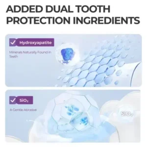 SmileFitPro™ Oral Care Toothpaste