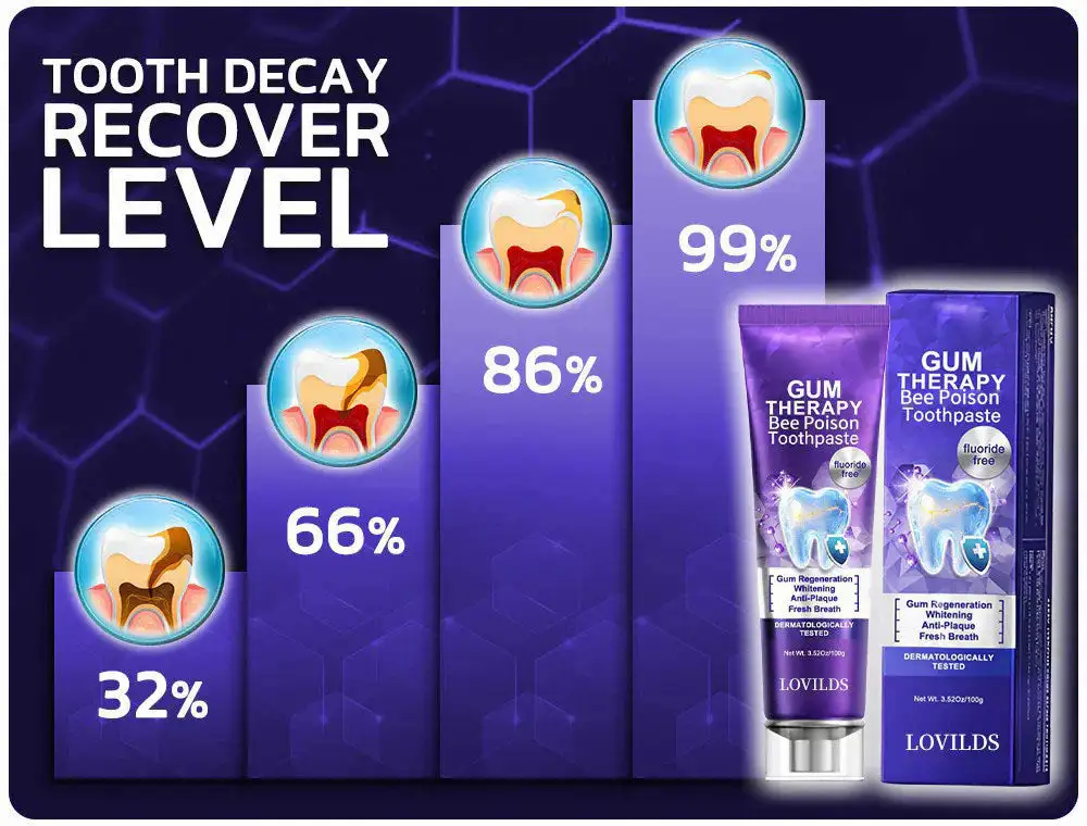 LOVILDS™ Bee Poison Dental Treatment Toothpaste