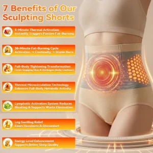 𝐎𝐟𝐟𝐢𝐜𝐢𝐚𝐥 𝐁𝐫𝐚𝐧𝐝 𝐒𝐭𝐨𝐫𝐞 | ✅HOOMWELL® 𝟒-𝐈𝐧-𝟏 𝐌𝐢𝐜𝐫𝐨-𝐏𝐚𝐫𝐭𝐢𝐜𝐥𝐞 𝐒𝐜𝐮𝐥𝐩𝐭𝐢𝐧𝐠 & 𝐅𝐚𝐭-𝐁𝐮𝐫𝐧 𝐒𝐡𝐨𝐫𝐭𝐬