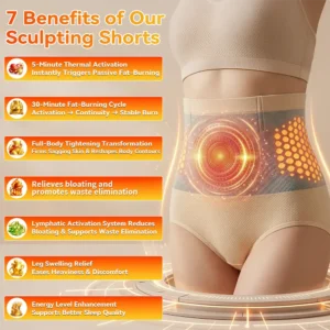 AerisSmile® 2026 NEW RELEASE Moringa & Berberine 4-In-1 Micro-Particle Sculpting & Fat-Burn Shorts