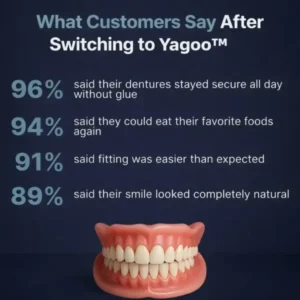 2026🏆✨LAST DAY SALE 60% OFF🔥 Newly upgraded second-generation Yagoo™ complete dentures