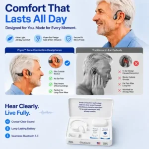 GluCent® Bone Conduction Hearing Headphones 2026