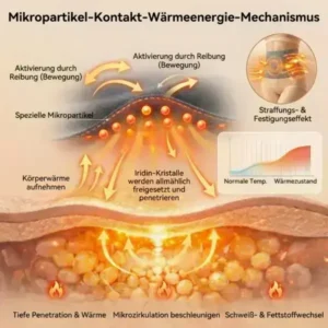 PAURAJU® 2026 NEUERSCHEINUNG 𝐌𝐨𝐫𝐢𝐧𝐠𝐚 & 𝐁𝐞𝐫𝐛𝐞𝐫𝐢𝐧 4-In-1 Mikropartikel-Formungs- & Fettverbrennungs-Shorts